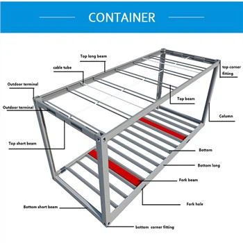 Casas de contenedores con estructura de acero galvanizado