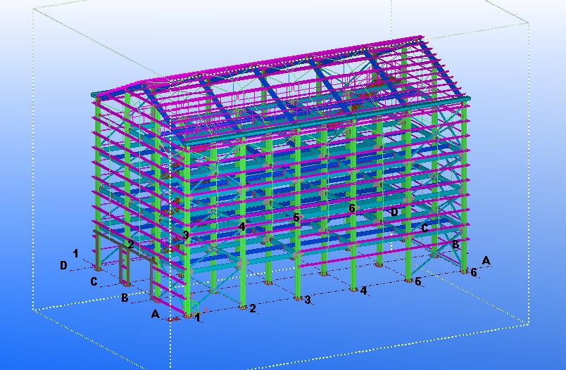 Análisis de fuerza estructural, lista de materiales e informe de adaptabilidad del mercado global del almacén de estructura de acero de 5 pisos de CBC